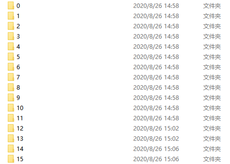 全球0-15级（12.5米）高程terrain和pak切片数据