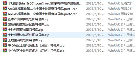 Arcgis土地利用和规划符号库