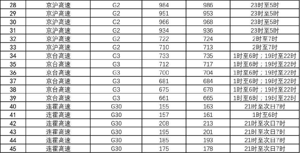 中国团雾数据集