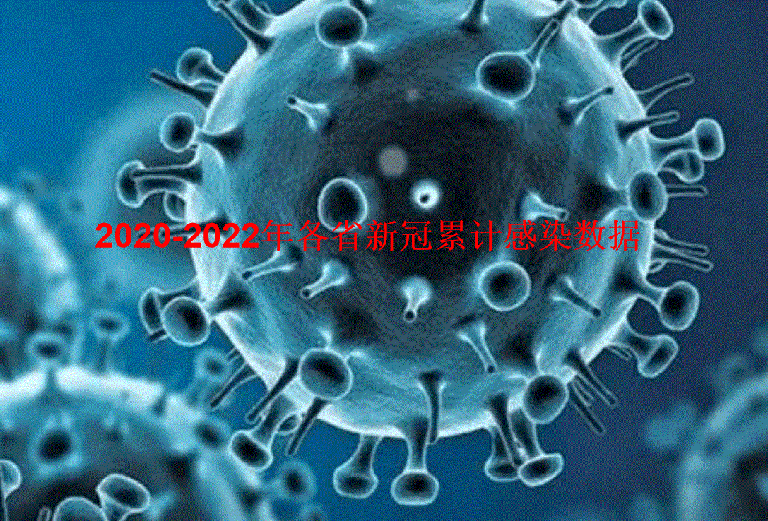2020-2022年各省新冠累计感染数据