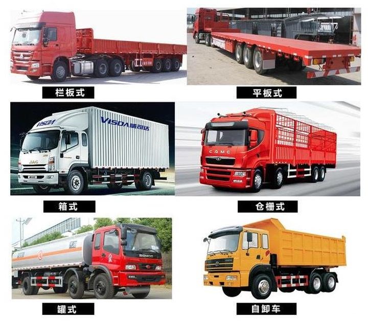 货车图片分类