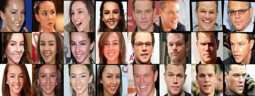 名人人脸图像数据集