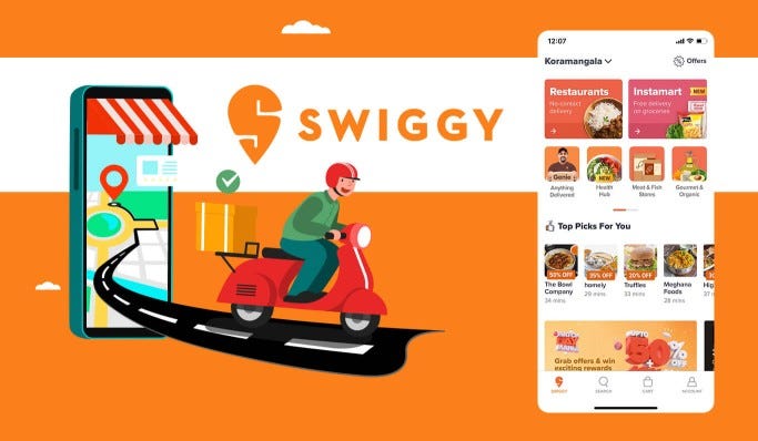 Swiggy Data 最新黑客马拉松