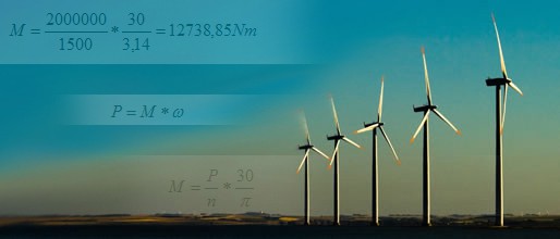风力涡轮机功率 (kW) 发电数据