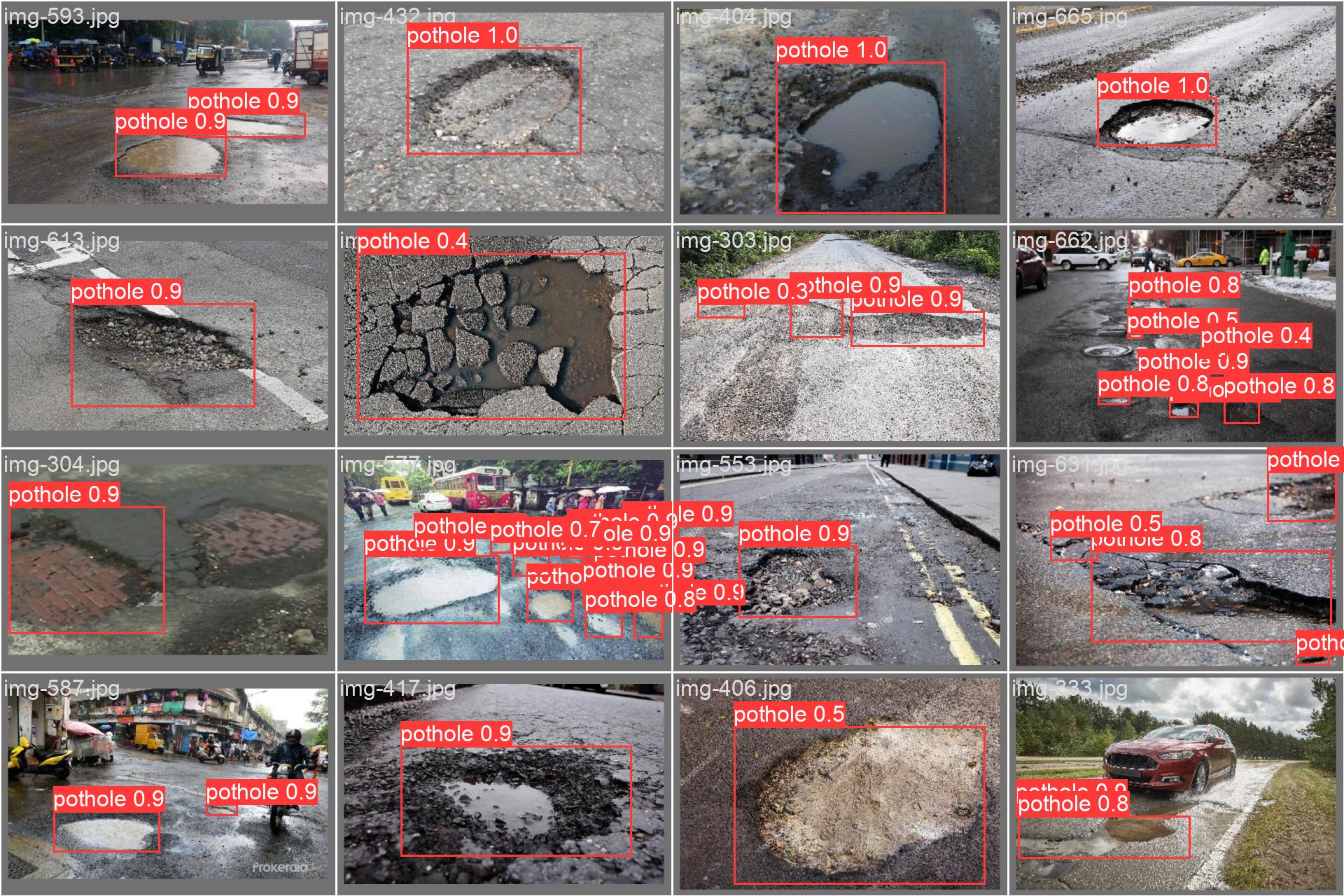 坑洞检测数据集