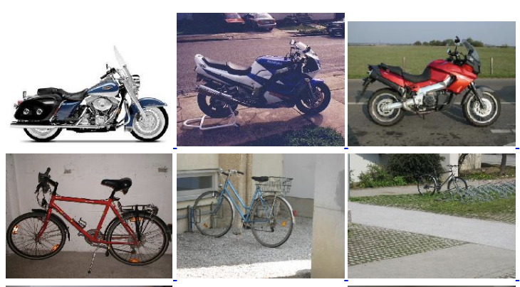 汽车与自行车分类数据集