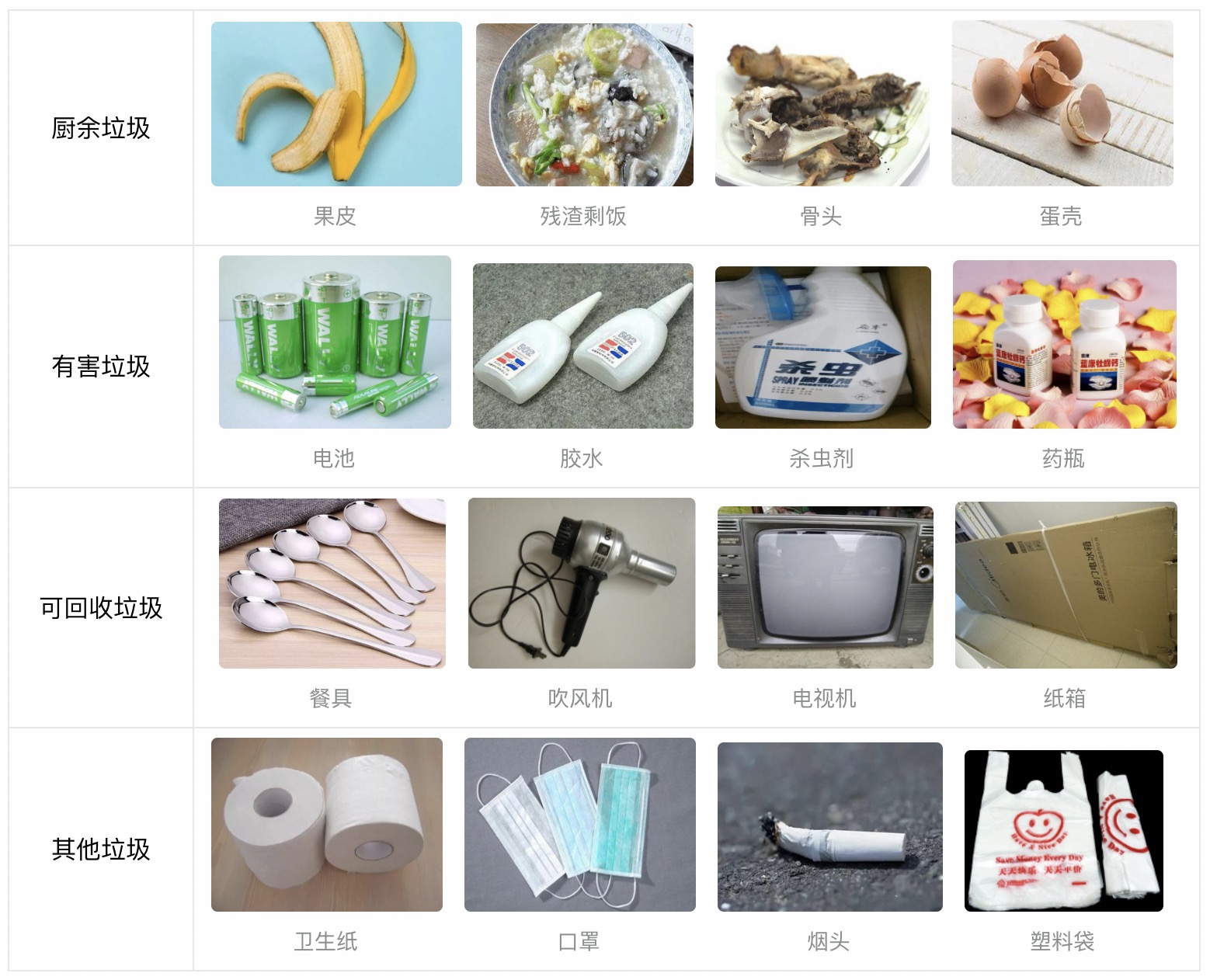 生活垃圾垃圾数据集