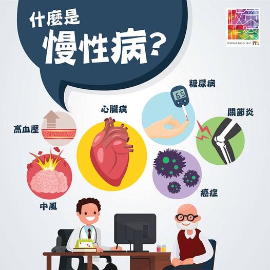 慢性病：症状、治疗和触发因素