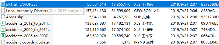 英国发生 160 万起交通事故