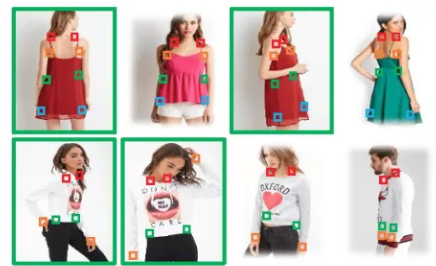 用于尺寸推荐的服装合身数据集