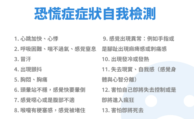 恐慌症检测数据集