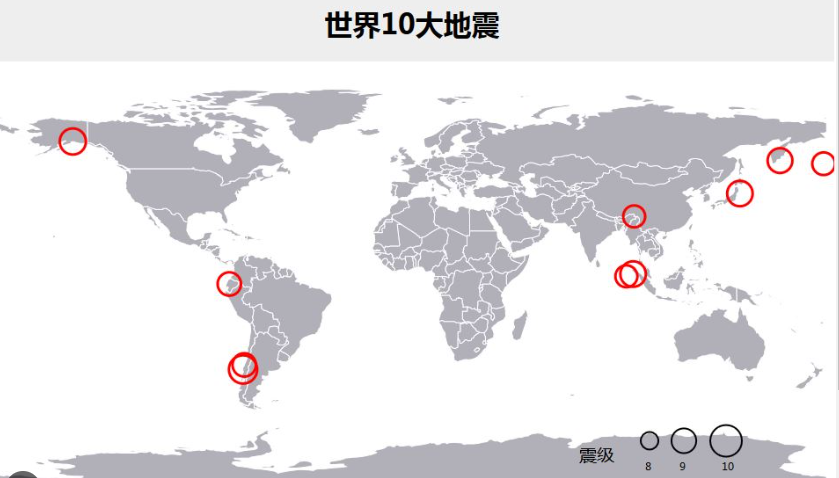 1900-2023 年重大地震数据集