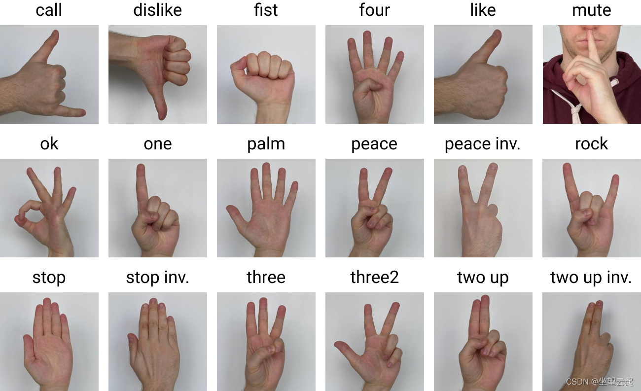 HaGRID - HAnd手势识别图像数据集