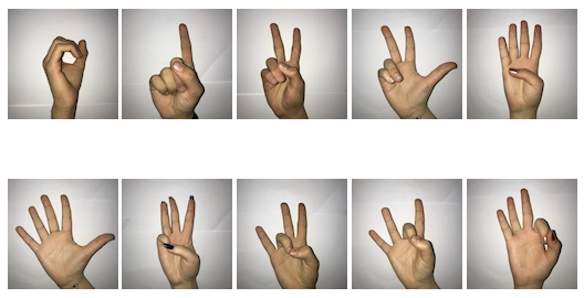 手语数字数据集