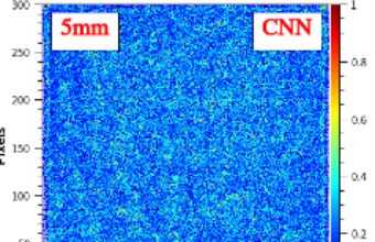 辐射成像CNN γ射线定位模型泛化能力的数据支持
