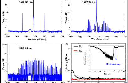 在铌酸锂微盘谐振器中通过模式修整生成克尔孤子微梳