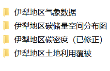 基于InVEST模型的新疆伊犁地区碳储量分布数据集