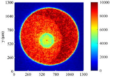 双焦PS在8.39 keV下的衍射成像结果