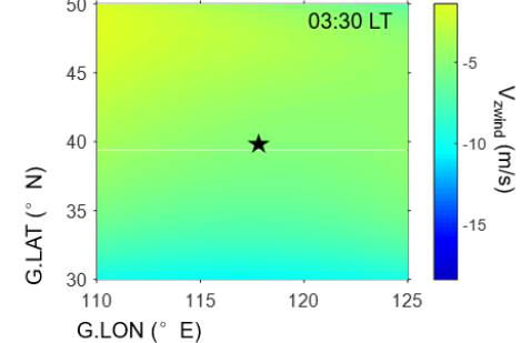 基于多仪器的行进电离层扰动的追踪与相互作用研究