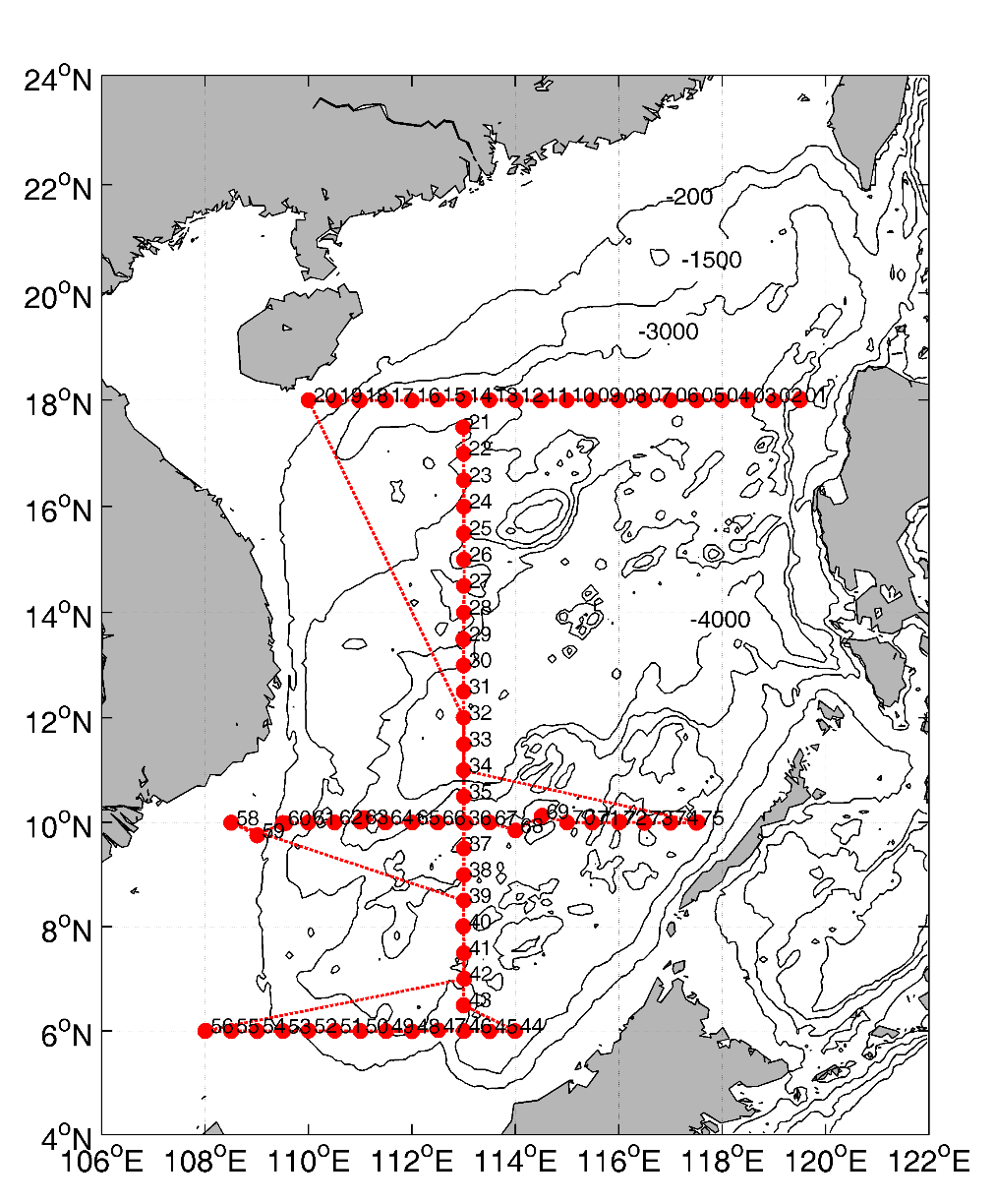 2009-2012年南海断面科学CTD CTD数据集
