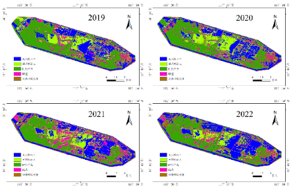 2019-2022年中国北大港湿地遥感分类数据集