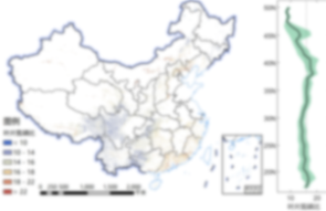中国灌丛叶片氮磷比数据集