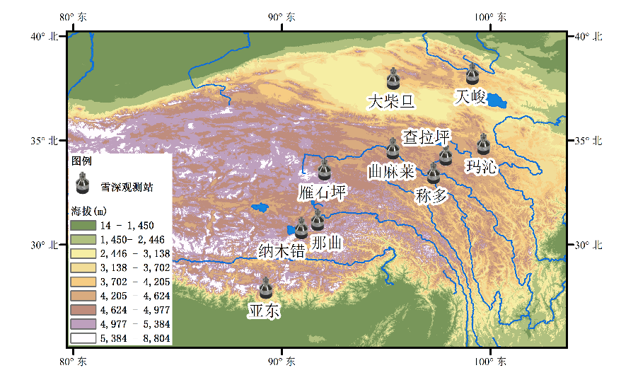 青藏高原积雪深度自动测量数据集
