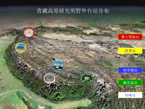 青藏高原野外观测站大气物理数据