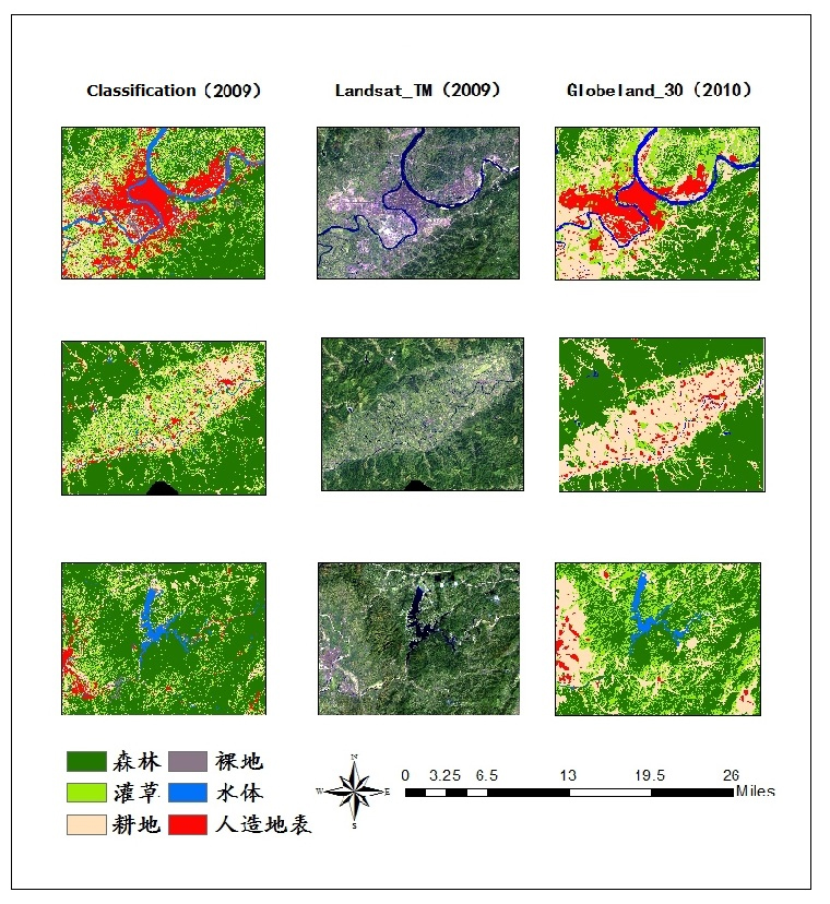 1988-2014年赣州地区土地覆盖数据集