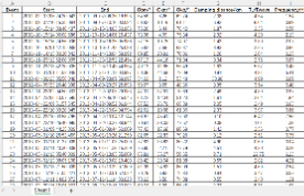 水星弓激波上游的站立哨声波列表