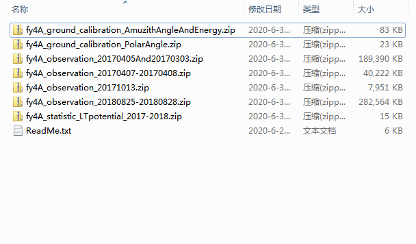 风云四号A星载等离子体分析仪航天器充电数据