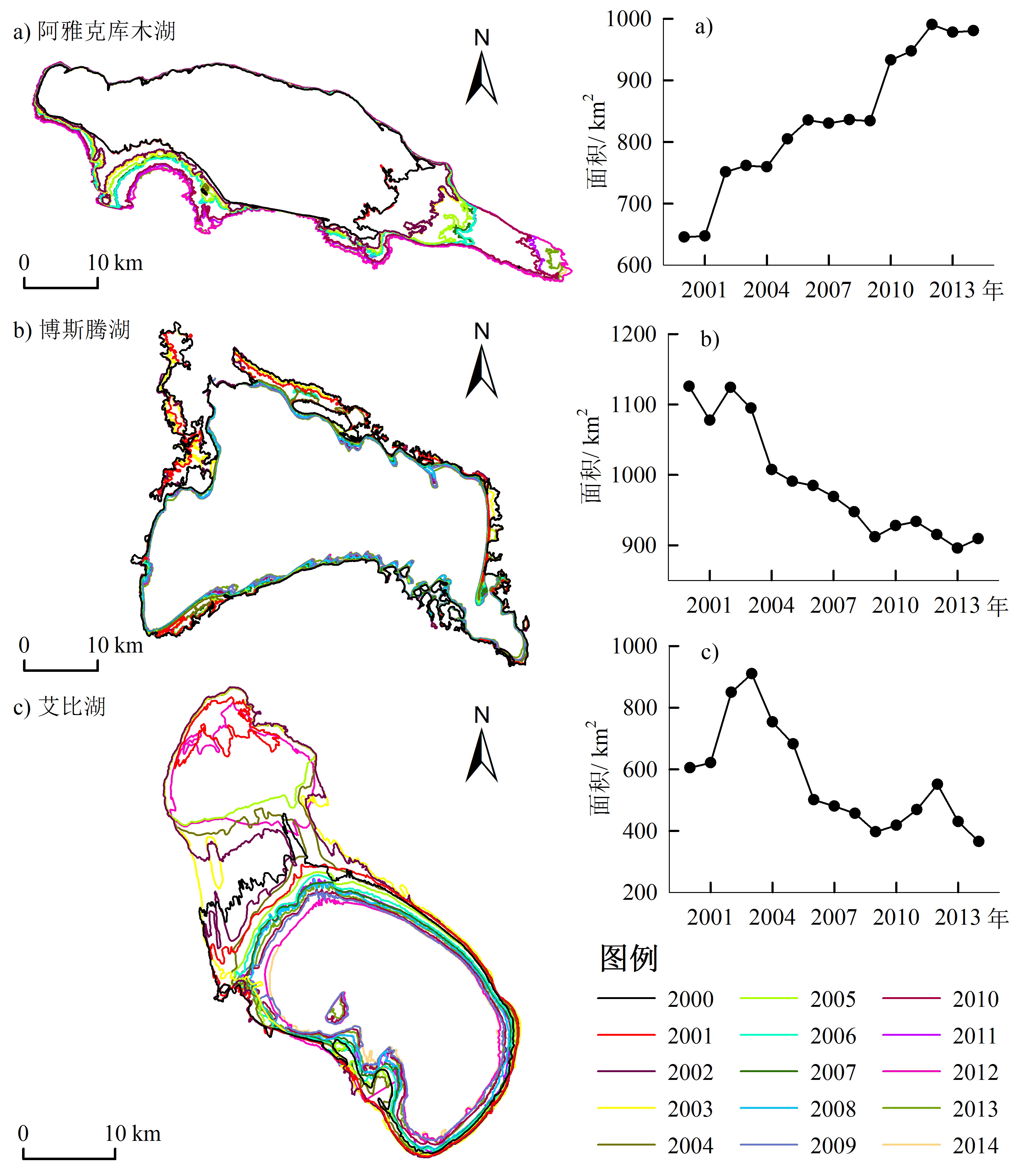 中国西北地区10平方公里以上湖泊数据集（2000-2014年）