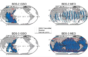 FY-3E GNOS-II GNSS-R L2 7月数据