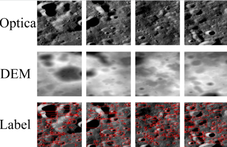 光学DEM配对月球陨石坑探测数据集