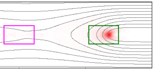 重新连接的能源预算