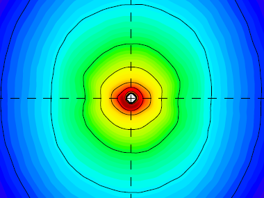 首次报告地球外磁层镜模式结构内电子回旋谐波波的数据