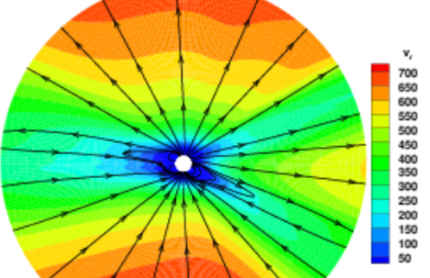 用隐式高阶重建间断伽辽金格式模拟日冕