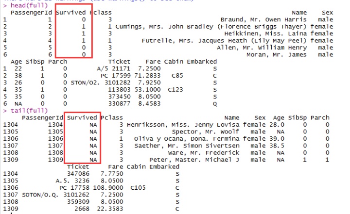 泰坦尼克号数据集
