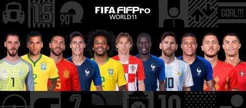 预测 FIFA 2018 年最佳球员