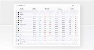 加密货币智能合约平台数据集