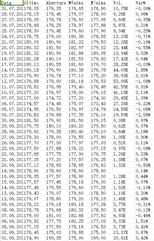 时间序列牲畜价格