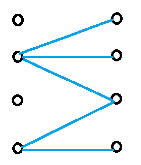 Github二分图数据集（开发人员、存储库）