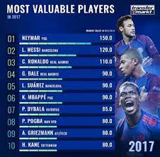 德甲球员数据库