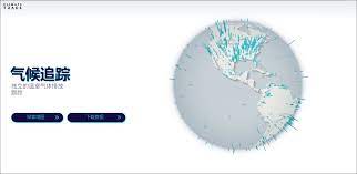 CO2_GHG_排放数据