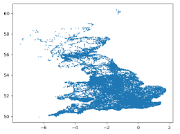 道路事故（英国（UK））数据集