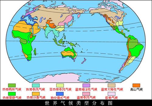 北方城市气候 1980 - 2013