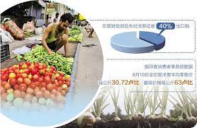 2020年洋葱市场价格