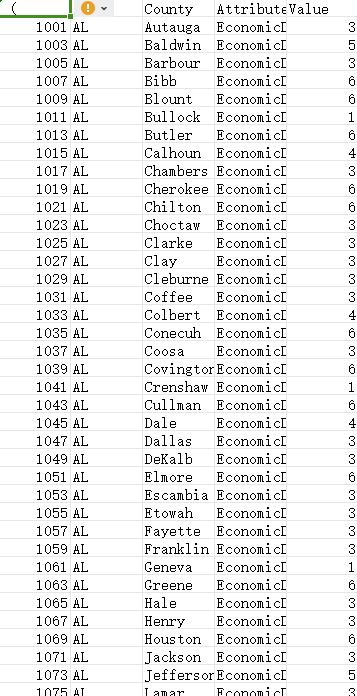 美国乡村和小镇地图集
