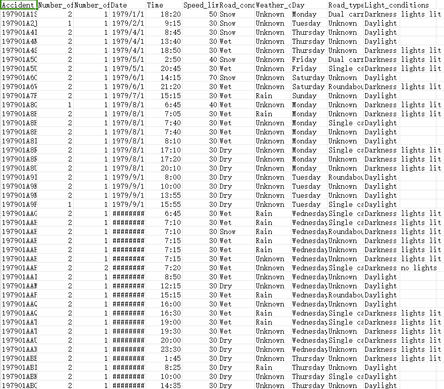 英国自行车事故（1979 年至 2018 年）