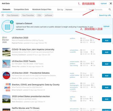 Kaggle-调查-2017-2022